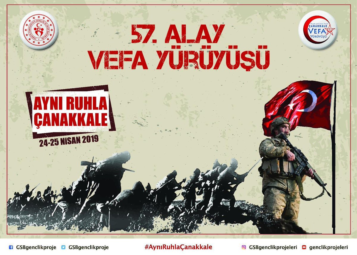 'Bastığın yerleri 'toprak!' diyerek geçme, tanı:
Düşün altındaki binlerce kefensiz yatanı.'

57. Alay şehitlerimizi saygı, rahmet ve minnetle anıyoruz. #AynıRuhlaÇanakkale