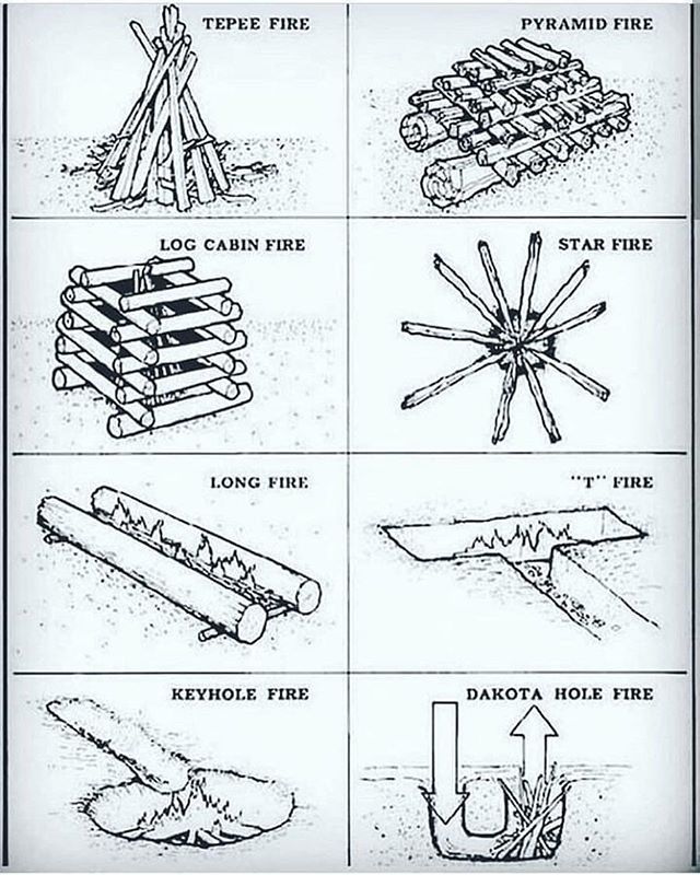 Cheap Preppers tweet media