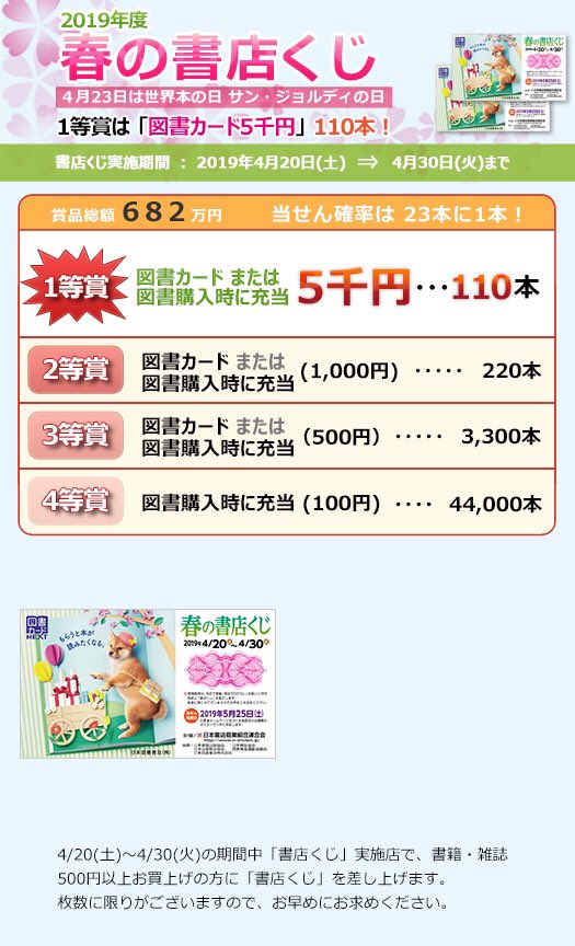 書店くじ
