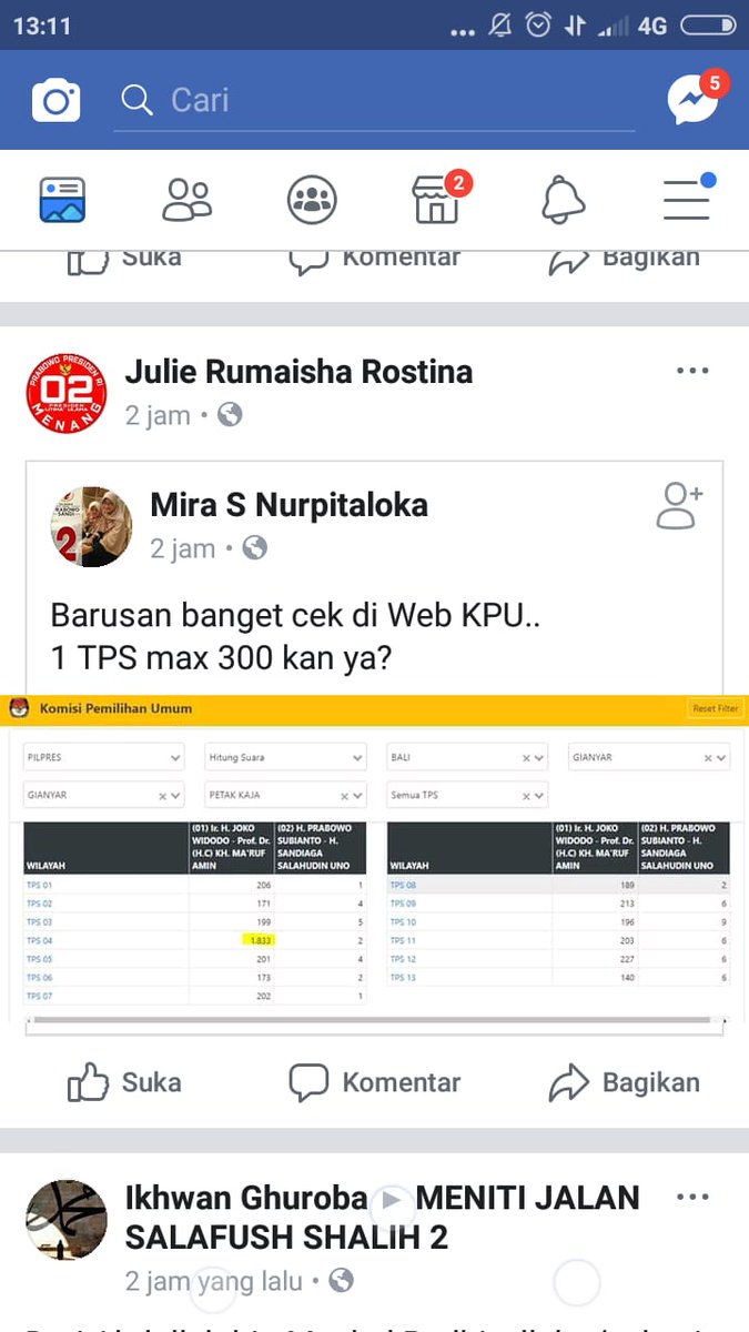 IWisalina's tweet photo. Masuk akal gak 1 TPS jumlah pesertanya sampai ribuan?

#KPUJanganSalahInputData https://t.co/zkdFlapbpK