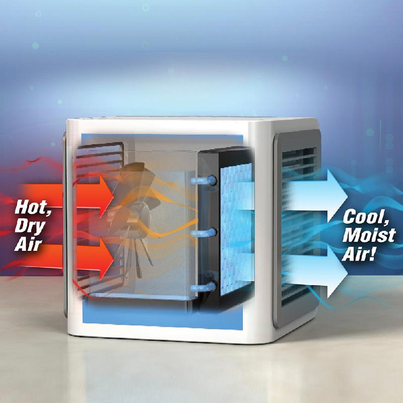 MilmilaTech's tweet photo. Portable Arctic Air Cooler-₹1,919
Free Shipping,buy now: https://t.co/tbxZPf6sfF https://t.co/mq7emkDlwb