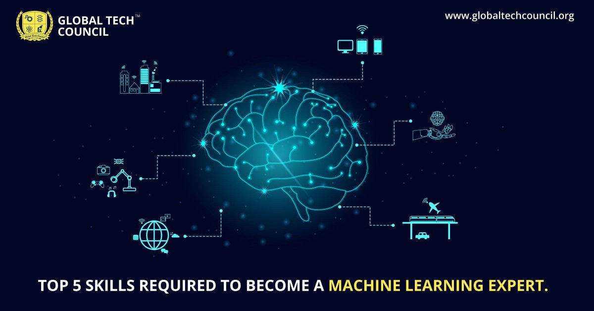 GTechCouncil's tweet image. You need to have an interest in probability and statistics and must have problem-solving, decision-making, analytical, and programming skills. 
#MachineLearning #MachineLearningExpert #MachineLearningSkills #Career #Technology #ProgrammingSkills 
buff.ly/2GBrIji