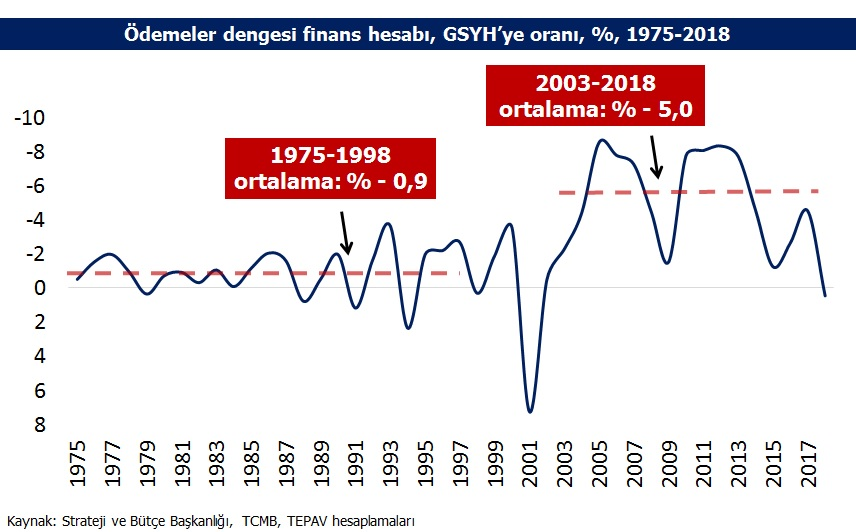 guvsak's tweet photo. Türkiye'nin kaynak problemi değil, kaynakları israf etme problemi vardır
https://t.co/2g8Qj0AhRt https://t.co/l89KIyIbXM