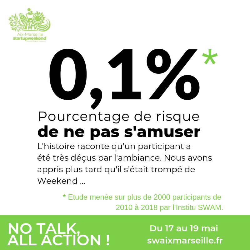 swAixMarseille's tweet photo. 💡 Le saviez vous ? 🤔
#enquete #startup #swam2019
Participez à l'enquête 2019 ➡ https://t.co/xwqgTpMoQr https://t.co/a9HYM0wsIv