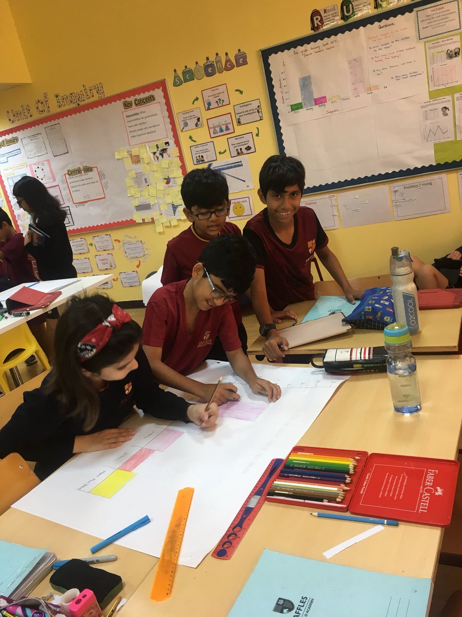 Grade 4 | Raffles World Academy tweet media