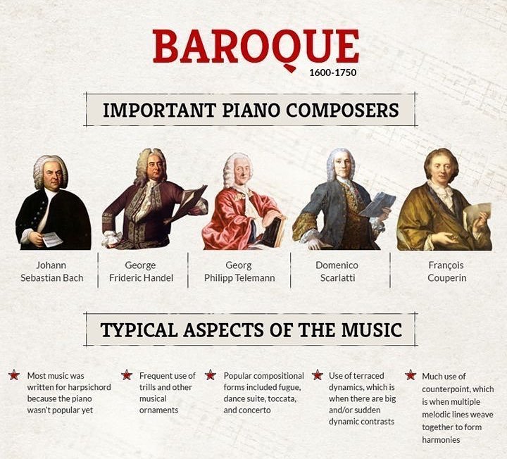 ▪BAROQUE 1600-1750
#classicalmusic