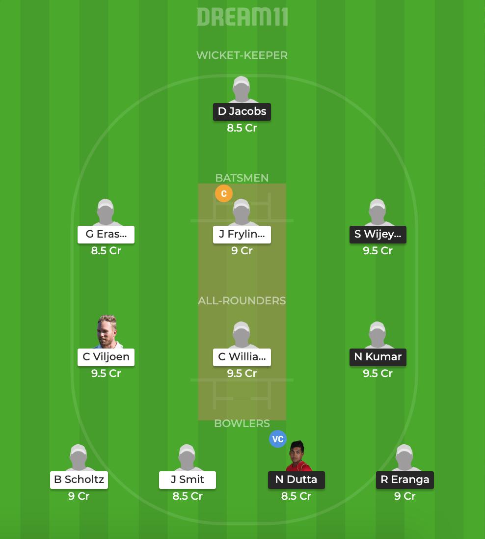 dream11_grand's tweet photo. #Dream11 #Cricket #WCL2 #USAvsPNG #HKvsOMN #CANvsNAM all 3 matches predicted Grand League Teams. Do not join any small league with these teams only for Grand Leagues. For Toss updates , Join our Telegram Channel, link in BIO. https://t.co/kkfxft3GO5