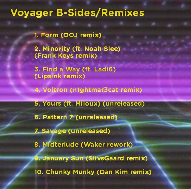 Check out this tracklisting. Big shout out to all the features &amp; remixers on this little release. All out on Friday but we’ll release one of these tracks tomorrow night. Stay tuned 🥳🔥