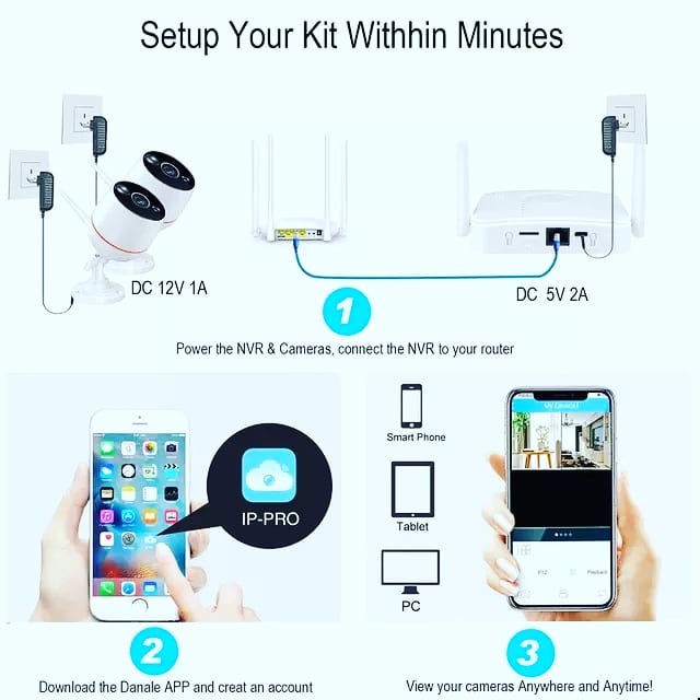 radon218's tweet image. H.265 Mini 2CH 1080P HD Wireless Outdoor Waterproof Home Security IP Camera With NVR
#minicamera #nvrkit #ipcamera #cctvcamera