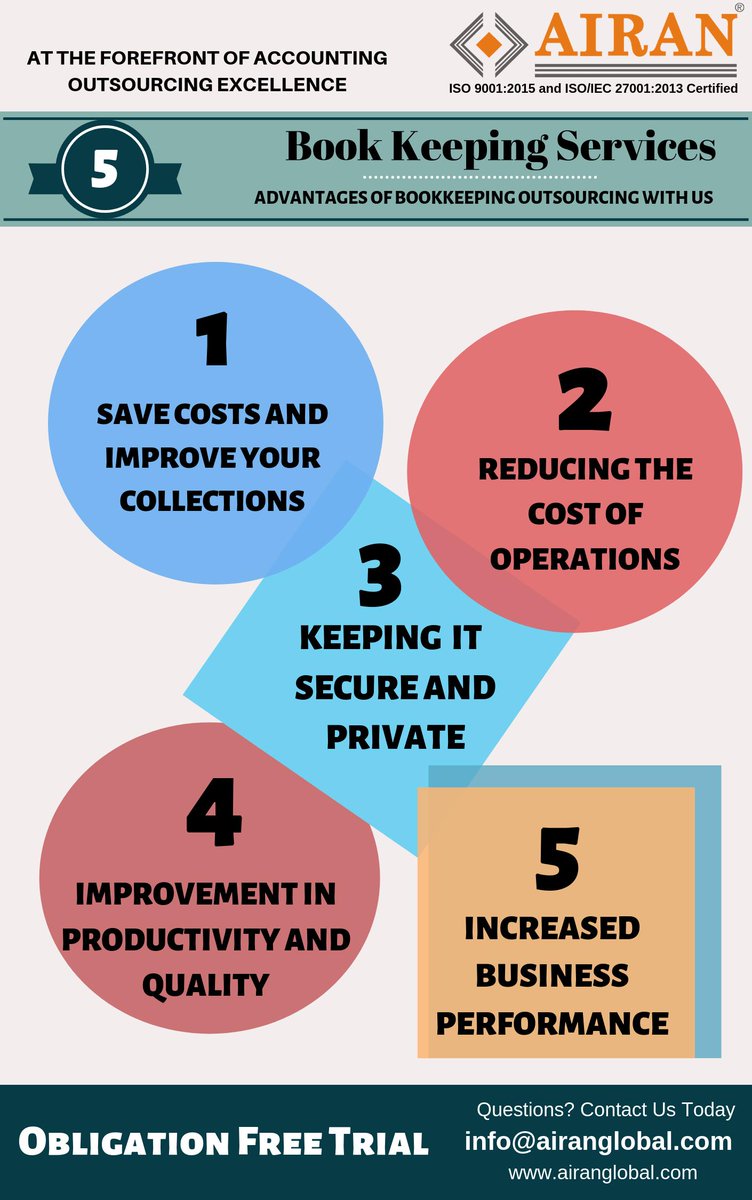 We offer professional back office #bookkeeping services. Whether #purchase and sales ledger or business management reports, we offer a full range of services.

Contact us bit.ly/2FBc1qv and ask how we can help you.

#Outsourcing #Accounting #Australia