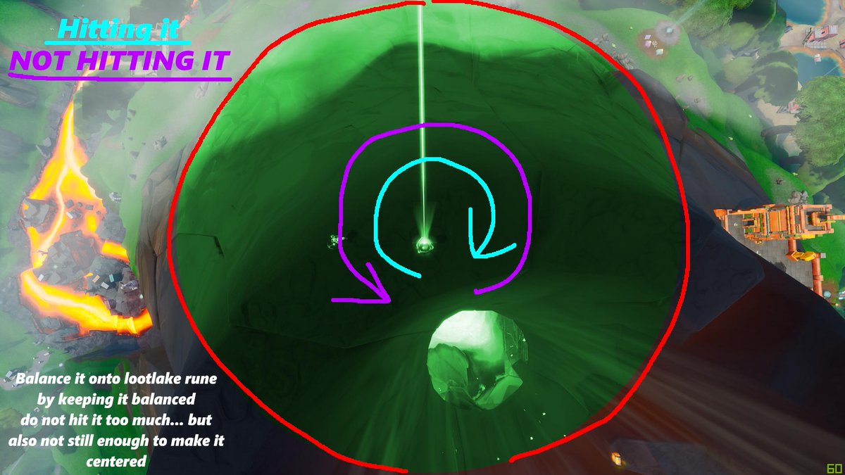 kitushinji's tweet photo. sry for the double tweet again this is how the runes / lasers work https://t.co/uDmsPrKUYW