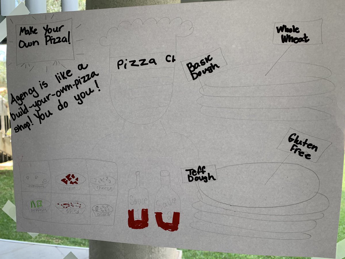 norahamzeh's tweet photo. Learners creating analogies to what #agency is like... @ICSAddis #MPYPH #agency https://t.co/1sp75erWEt