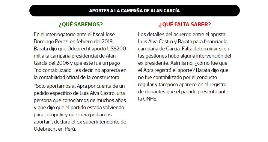 Politica_ECpe's tweet image. #BarataSabe El ex representante de #Odebrecht en el Perú debe responder por los presuntos aportes a la campaña del Partido Aprista en el 2006. Sigue las incidencias EN VIVO ►bit.ly/2GDcWII