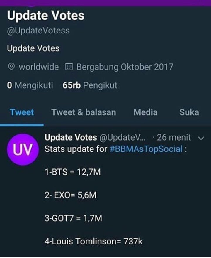 RetroH10's tweet photo. 🚨 

PLEASE REPORT AND BLOCK THIS ACC ... THEY ARE SNEAKY .. MULTIPLE TWEETS WITH LOTS OF RTs ARE IN FAVOR OF XO 

 🚨 not on our watch
 and also be careful .. best to not use the recommended # type it your own .. check 3rd pic
#BBMAsTopSocial for BTS 
@BTS_twt https://t.co/Ve9QifahAs