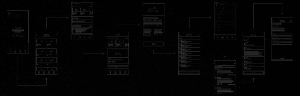 It is 10 times more costly to make a change to a product in development than in design. Chapter 3 of "Design Principles for Product Leadership" is about how to validate product concepts early: buff.ly/2Gu25iW