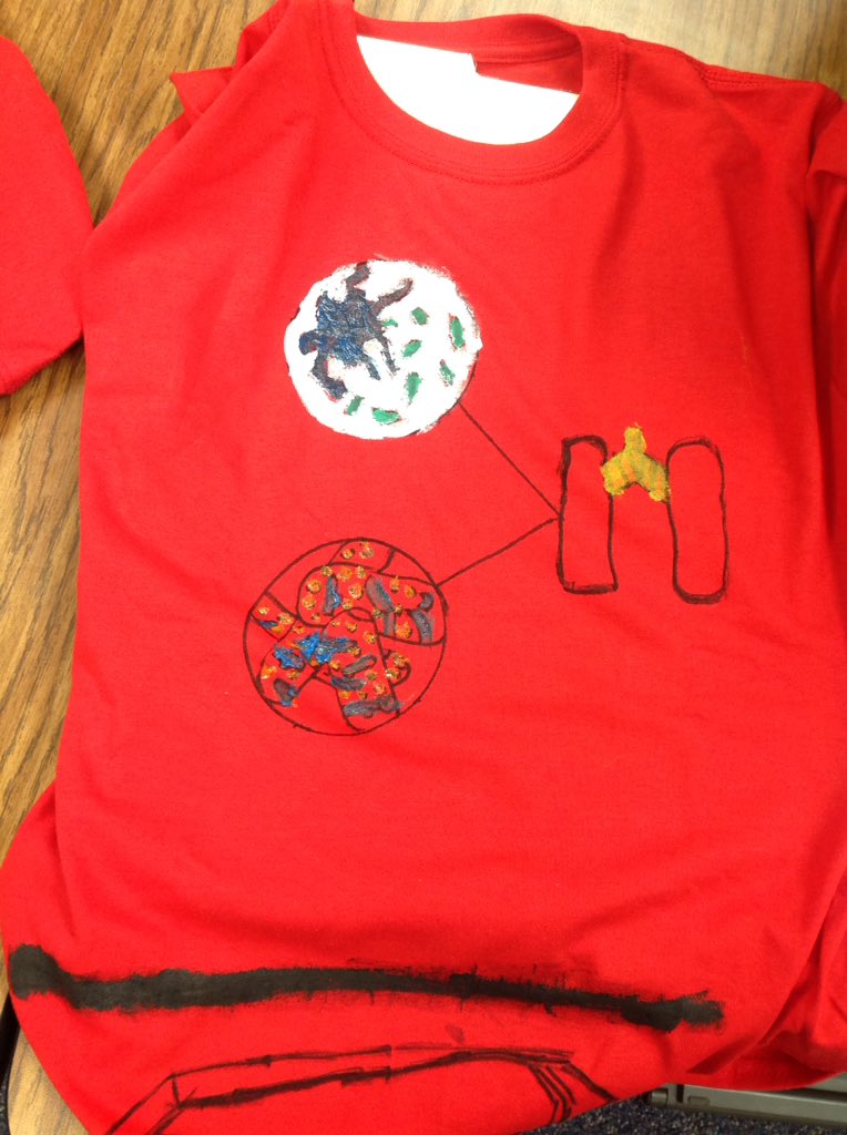AimChandler's tweet photo. Preparing to showcase our learning about TB and cells#AIM 6thgrade https://t.co/fUdA2K1cva