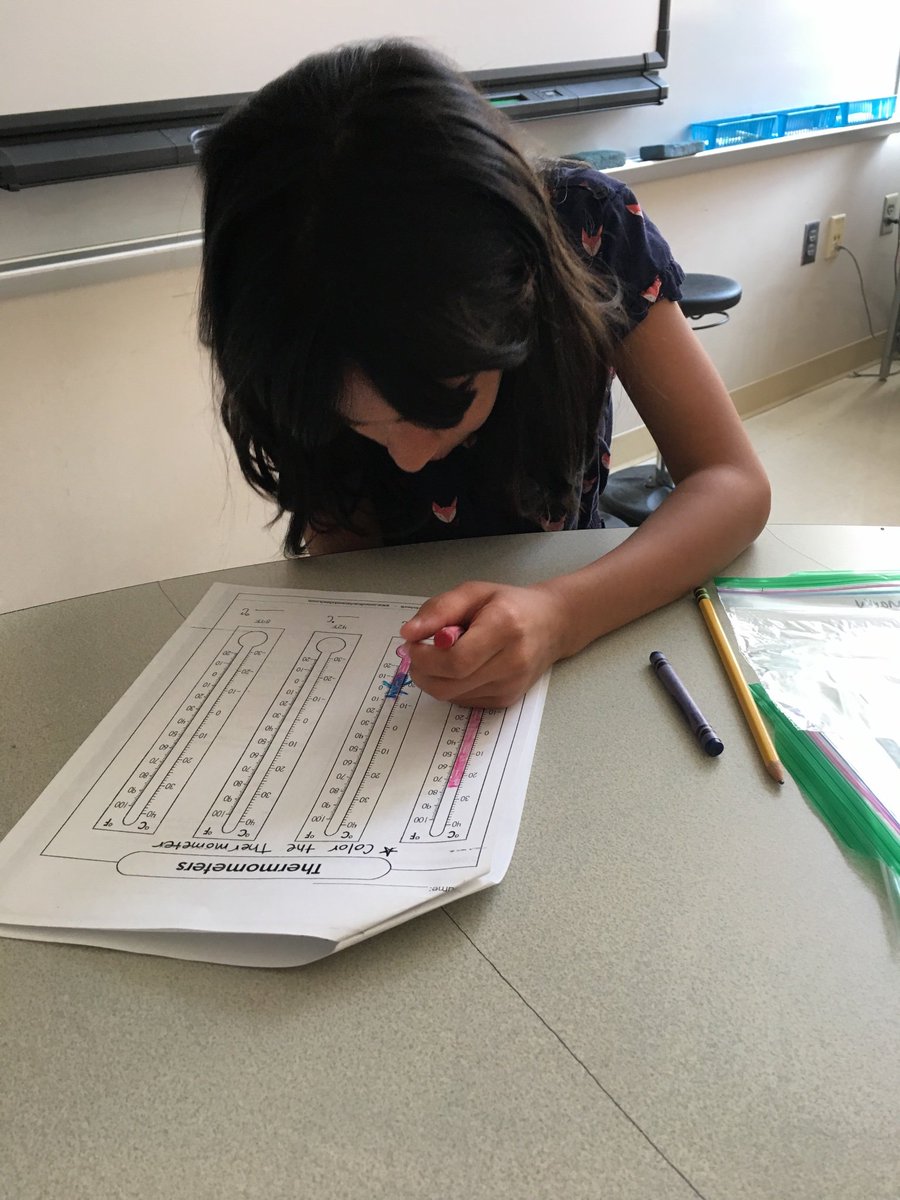 MsSuttonmes's tweet photo. What’s the temperature 3rd graders!? 🌡 https://t.co/ZcswxtpLnm