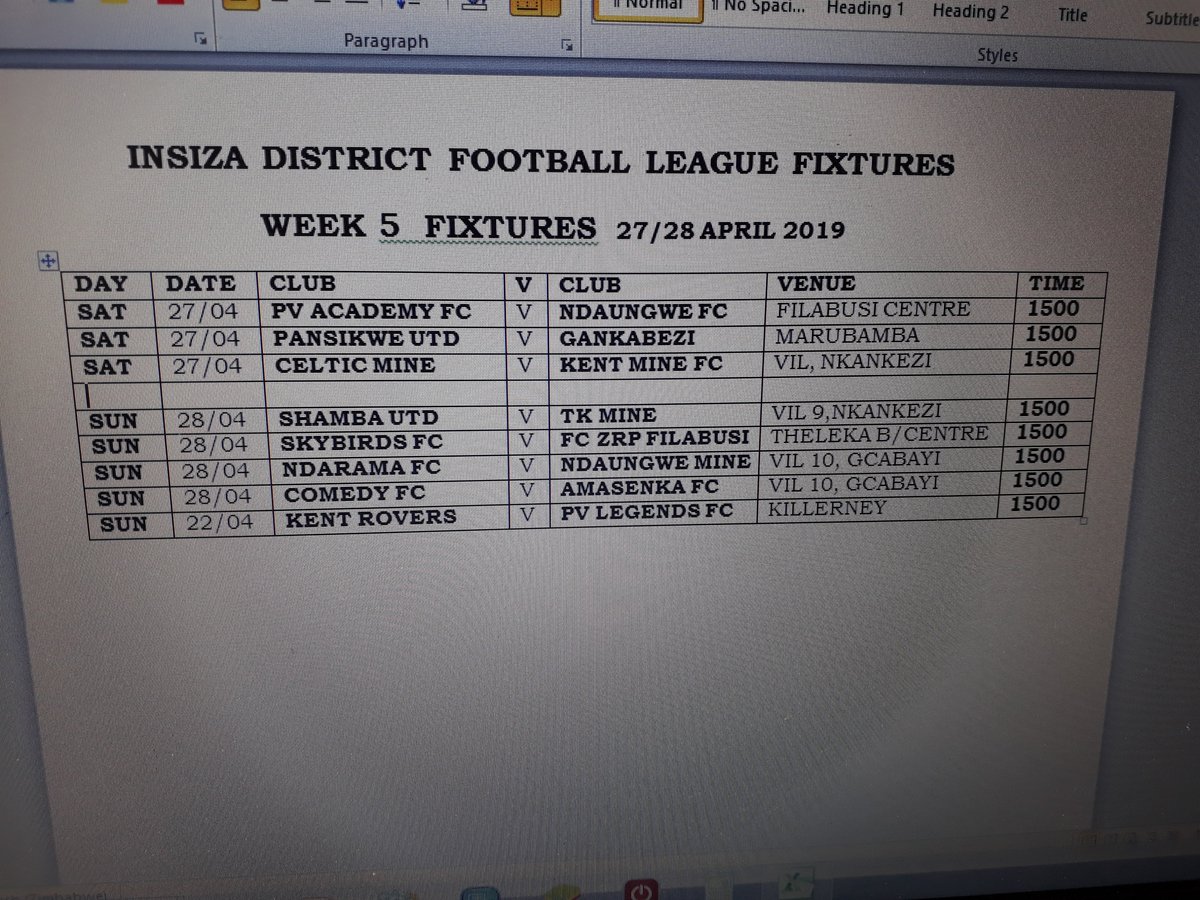 INSIZA DISTRICT FOOTBALL LEAGUE (@insizaleague) on Twitter photo 