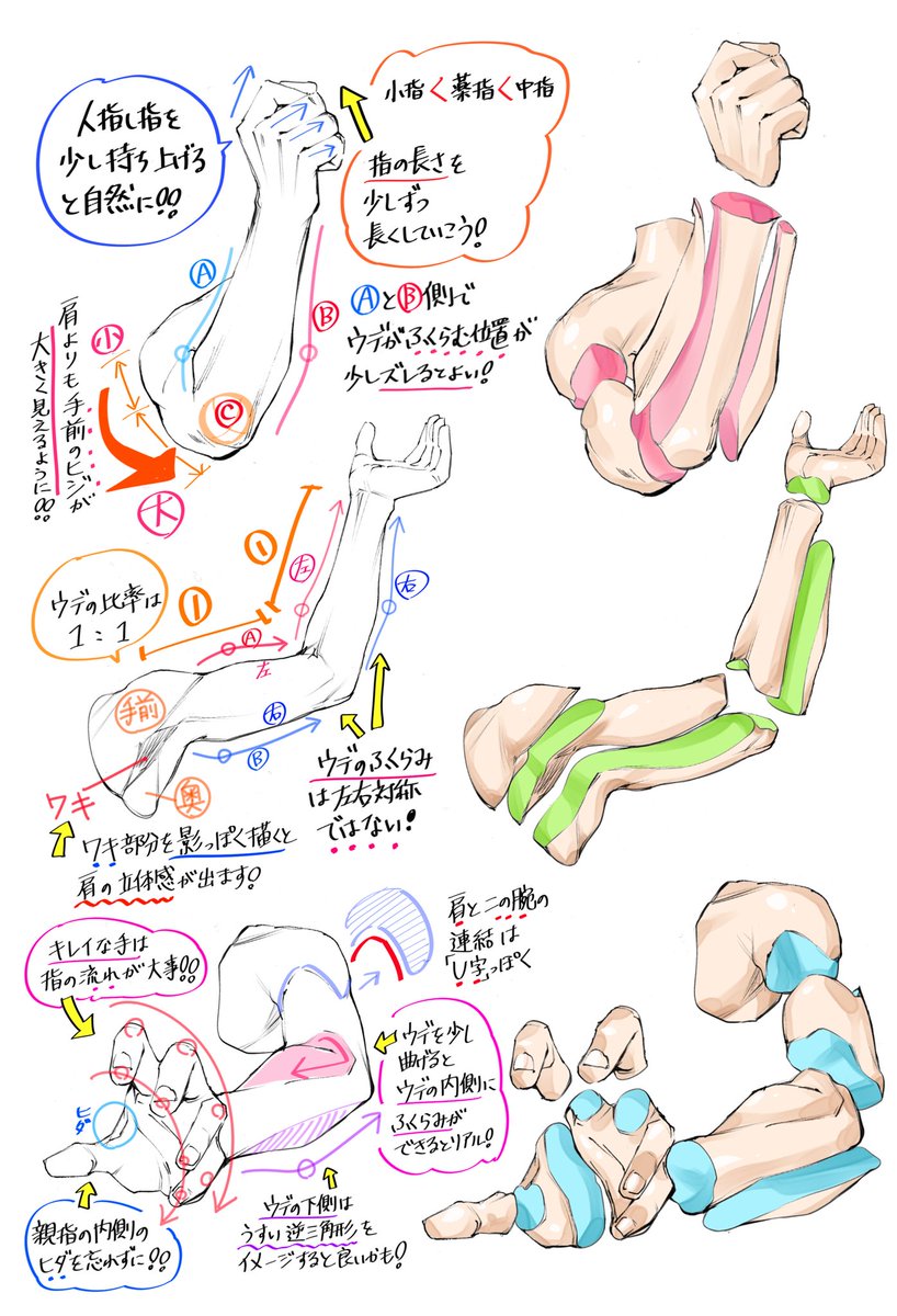 吉村拓也 イラスト講座 腕のアングルの描き方 筋肉の立体感と折りまげ方 が 上達するための 2ページ解説です 腕や手の描き方 全まとめ集 T Co Z450i0rwmn 男女の体の描き方 全まとめ集 T Co B45zu52pjn T