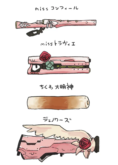 ちくわの話していいすか 