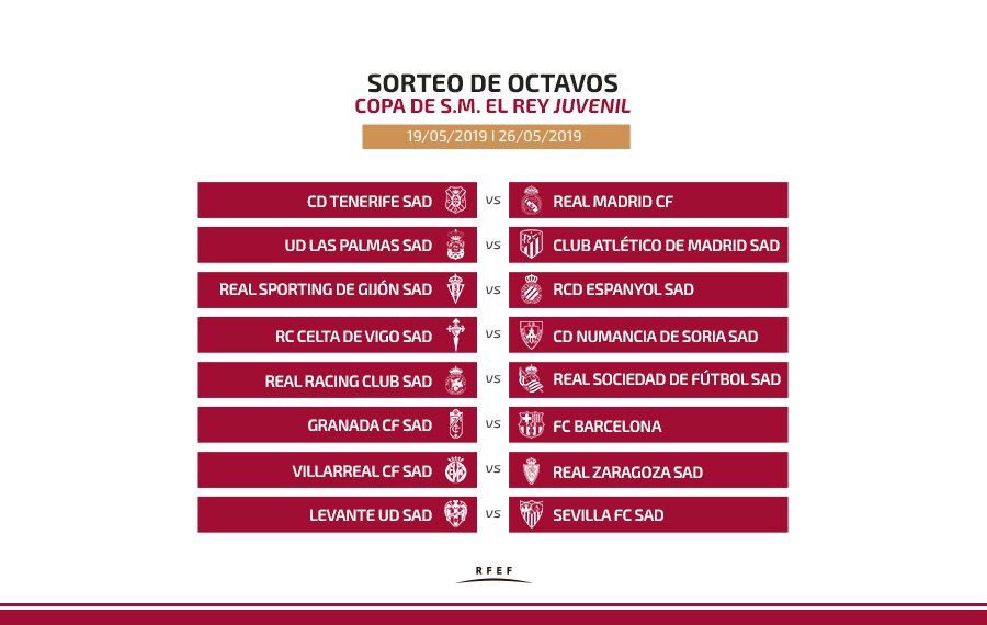 Granada CF Cantera tweet media