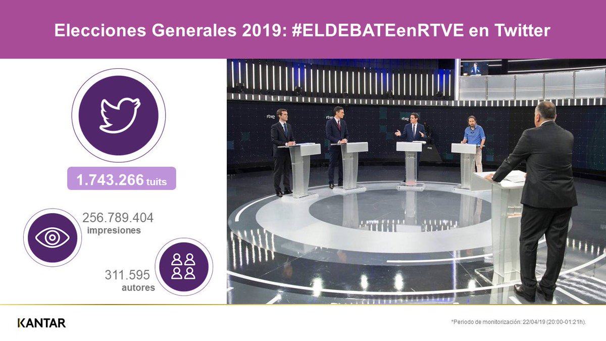 Kantar ES tweet media