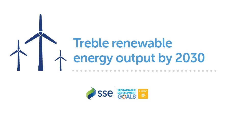 SSE tweet picture