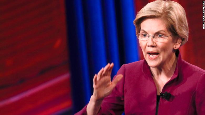 CNN's tweet photo. Sen. Elizabeth Warren on impeaching President Trump: "If any other human being in this country had done what's documented in the Mueller report, they would be arrested and put in jail." https://t.co/RJISP3ao5p https://t.co/vDey8Sb5OV