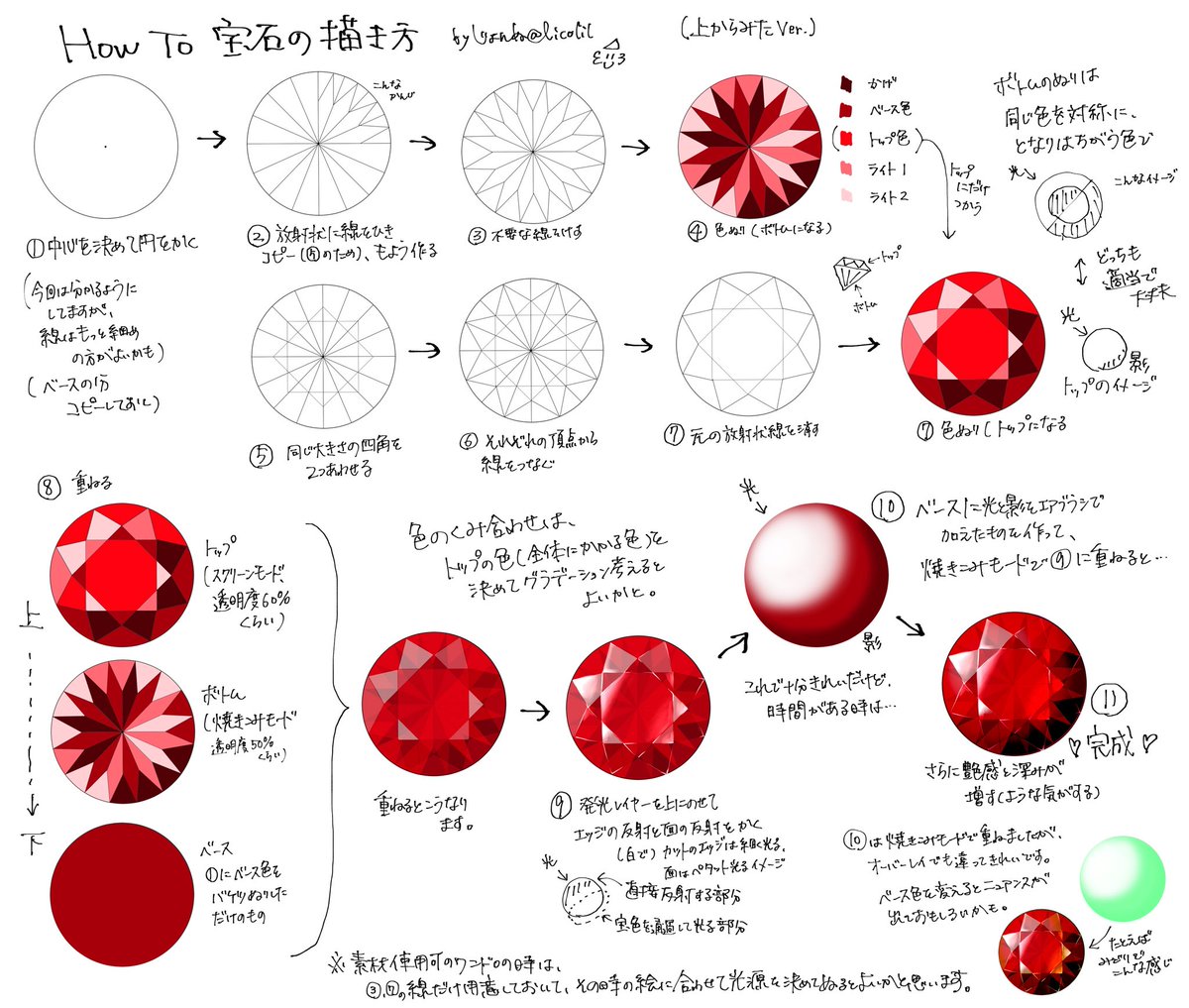 تويتر じよんぬ على تويتر 宝石の描き方 デジタル リクエストもらったので載せてみるです 色んな描き方 参考にしながら 自分なりに描いた方法まとめてみた 楽しいからみんなも宝石描こ O O リプにテンプレ載せます 字が細かくてすまぬ T Co تويتر じよんぬ على تويتر 宝石の描き方 デジタル リクエストもらったので載せてみるです 色んな描き方 参考にしながら 自分なりに描いた方法まとめてみた 楽しいからみんなも宝石描こ O O リプにテンプレ載せます 字が細かくてすまぬ T Co