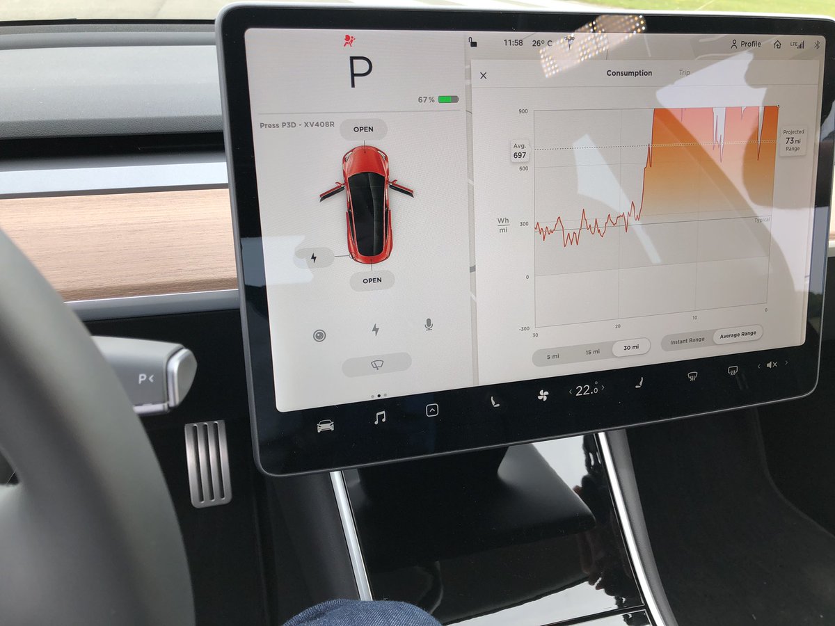 Диагностика tesla model 3