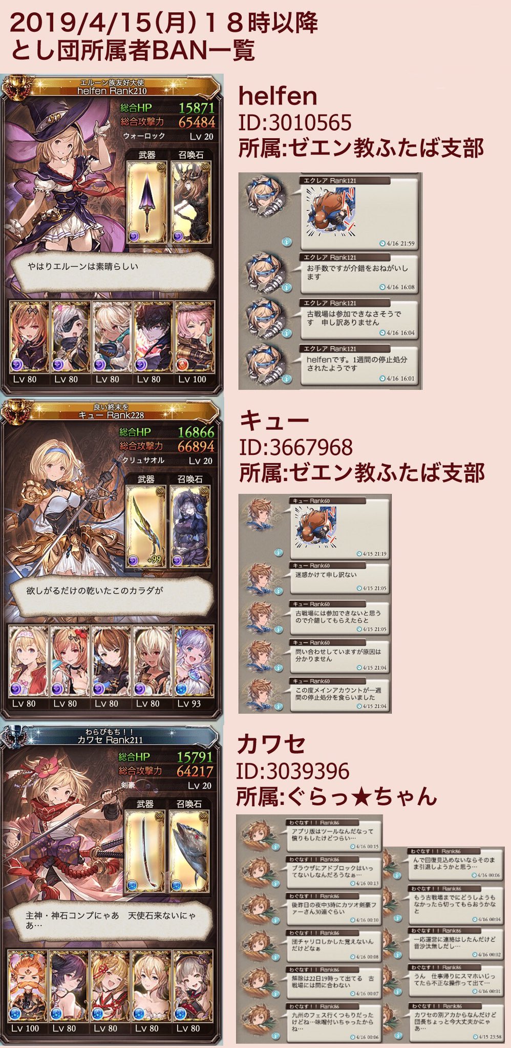 中の人 On Twitter ふたばちゃんねる グラブル 古戦場 ツーラー Ban ふたばちゃんねるのグラブル団でツーラー発覚