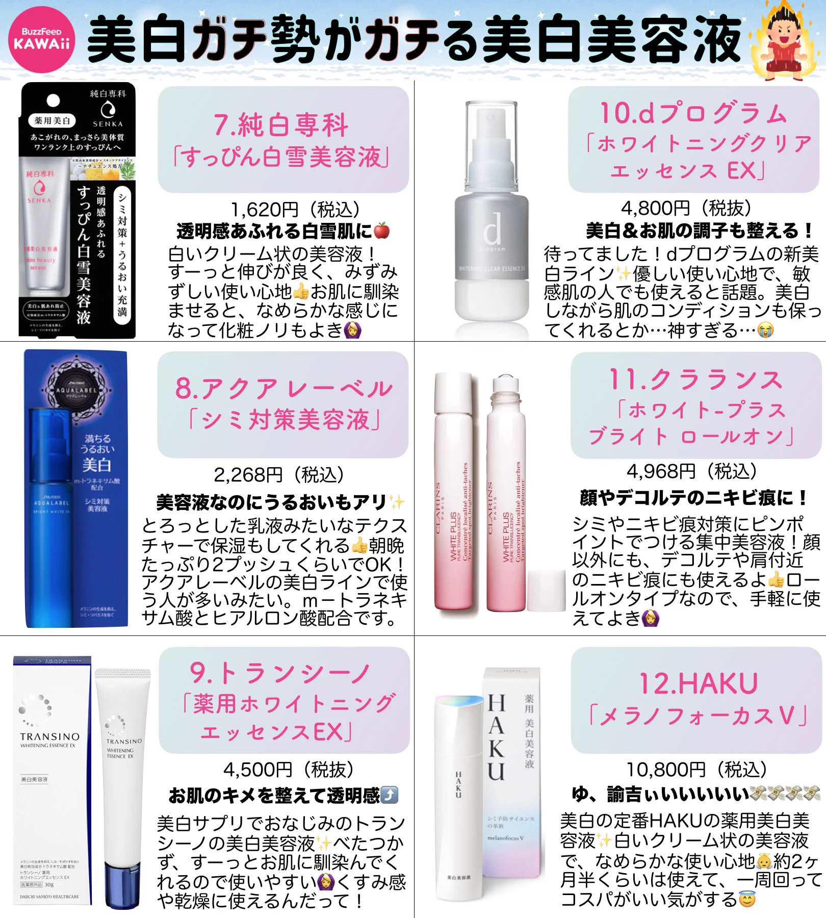戦いはもう始まっているwwwおススメの実力派美白美容液をまとめました！！