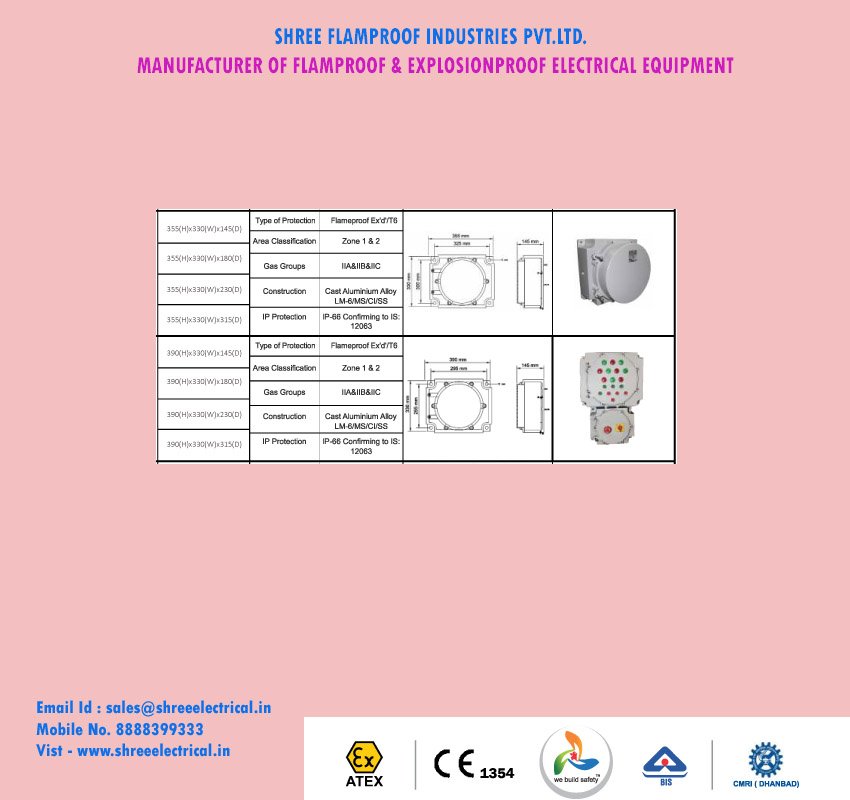 shreefi1's tweet photo. #MANUFACTURER OF FLAMEPROOF &amp; EXPLOSIONPROOF
#ELECTRICAL EQUIPMENT
#FLAMEPROOF JUNCTION BOXES#
Email Id : sales@shreeelectrical.in
Mobile Number : 8888399333 / 022-41312345 https://t.co/rd03McrjOn