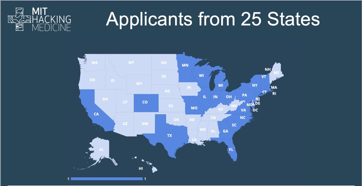 Debating to apply for the <a href="/MIT/">Massachusetts Institute of Technology (MIT)</a> <a href="/mithackmed/">MIT Hacking Medicine</a> #GrandHack2019?  Come join over 400 participants from 25 states and 29 countries converging in Boston 5/3-5/5 to build out new #healthcare #innovation &amp; #ventures to solve #medicine's most important problems! GrandHack.mit.edu