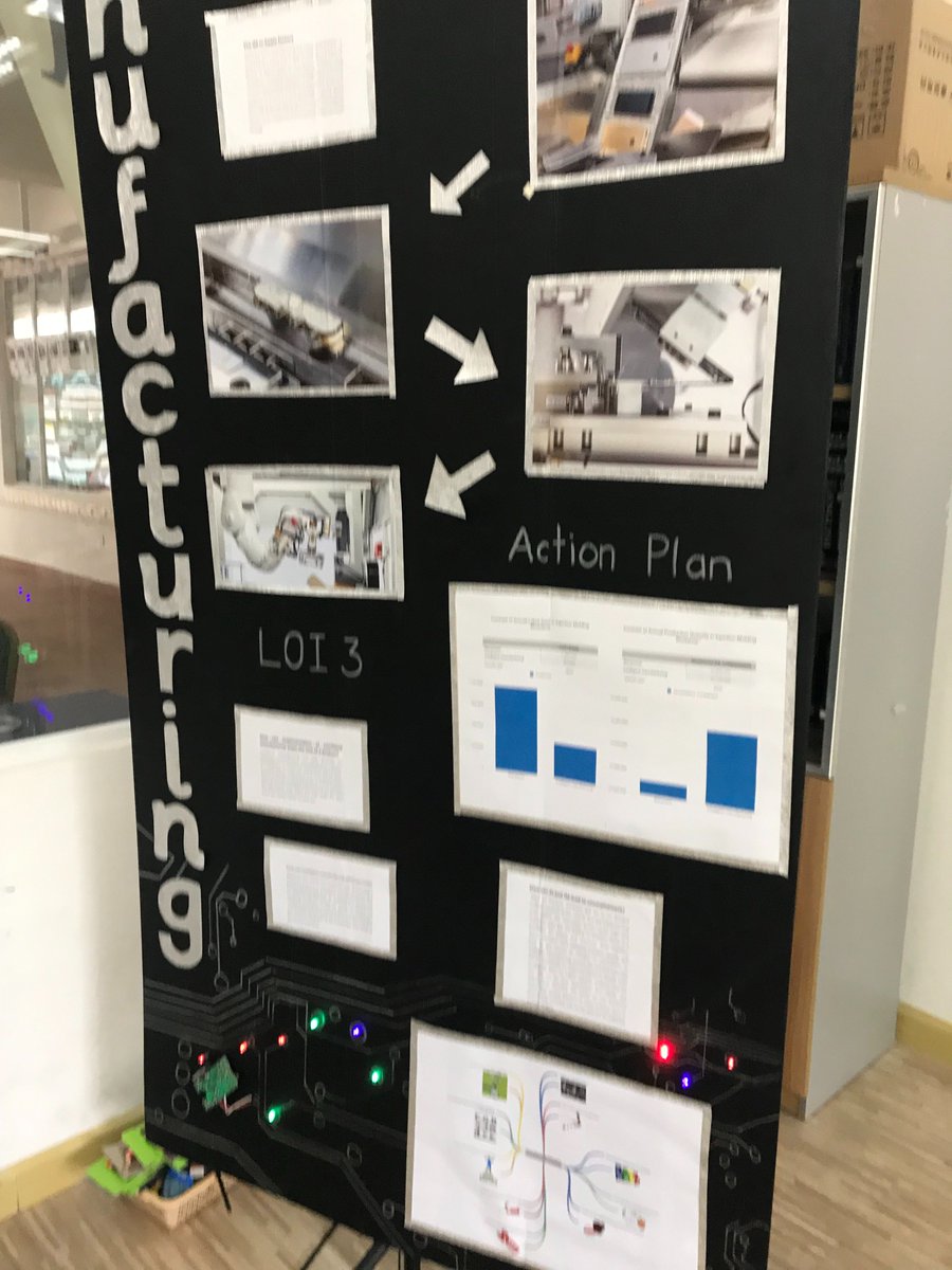 TidmarshEmma's tweet photo. This year I had my first opportunity to mentor a group of Y6 students for the PYPX. Together we have been challenged, laughed and learned about the importance of collaboration. I am so proud of them! #uisgwolves #PYPX https://t.co/L0dz8uohAb