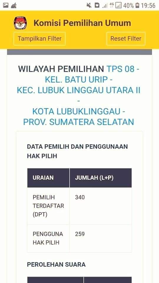 budisjarif1's tweet photo. KPU ...... ! ! 

Suara 02 DIPOTONG 105suara ! !
(CEK 23/4/2019 10:31)

TPS 8
Batu Urip
Lubuk Linggau Utara II
Lubuk Linggau
SumSel

Hasil C1 Asli
#01 = 69
#02 = 187
Hasil input KPU
#01 = 69
#02 = 82

@KPU_ID 
@hnurwahid 
@sudirmansaid 
@FG_Quinn 
@hrp_lisa 
@kawanFH 
@Dahnilanzar https://t.co/k5AU2nL7Ig
