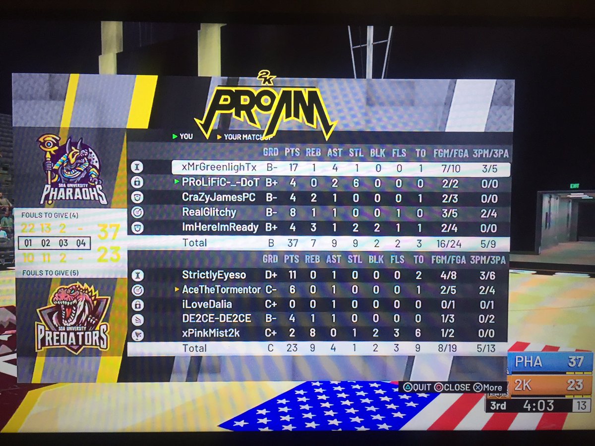 Gg @S0APredators <a href="/DDanglan/">Dick Danglan</a> @OfficialS0A @StarrrTexas @youFamousEnough <a href="/Big_Brudda_PURP/">Coach Purp</a> @ayo_RANKem <a href="/GsTaR____/">🥶</a> @ImhereimreadyTy