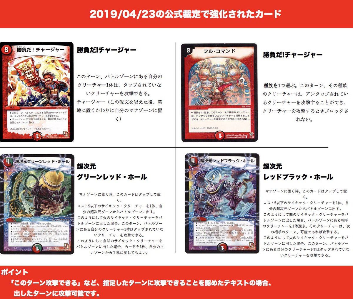 Twitter पर デュエマ応援団員エマ 19 04 23の公式裁定変更で強化されたカードまとめ