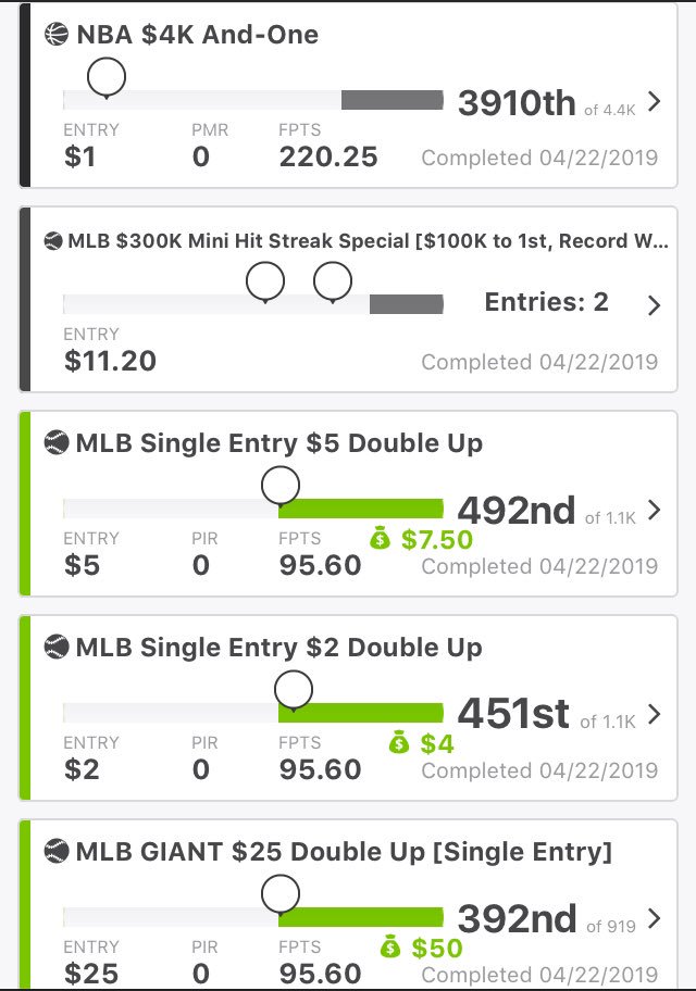 dfs_newbie's tweet photo. @HeavyweightsDFS  @HeavyweightRob grinded a small profit in DK last night... https://t.co/i5GCdOs6tn
