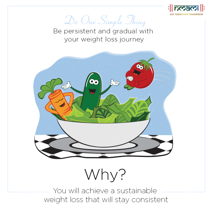 nmamilife's tweet image. Remember the story of the tortoise who defeated the rabbit? That's a moral we can all inculcate in the way we choose to eat and conduct our lifestyles as well, since slow and steady wins the race!
#DoOneSimpleThing #EatTodayForTomorrow #NmamiLife