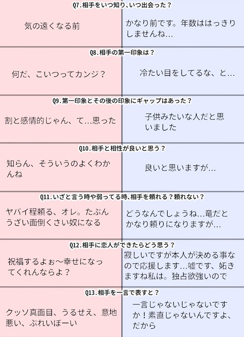 テンプレお借りしましたのtwitterイラスト検索結果 古い順