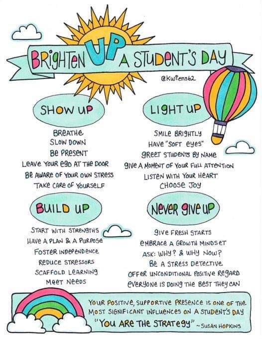 Great reminder!