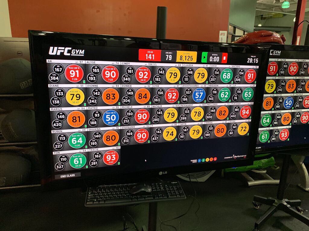 ClubReady's tweet photo. #PerformanceOutput is ready to go at the grand opening of @UFCgymTorrance - track your performance and measure your progress - then share to social and tag @UFCGYM @ClubReady @MyPerformanceIQ https://t.co/dFJpxyYCl5