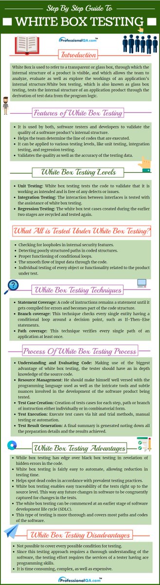 ProfessionalQA's tweet photo. Checkout our #infographic on white box testing to learn all the necessary details about this important software testing technique. See complete article here: https://t.co/fAymhMmPGD
#infographics #whiteboxtesting #testingtype #testingtechnique   #softwaretesting #qualityassurance https://t.co/of9mClkkuX