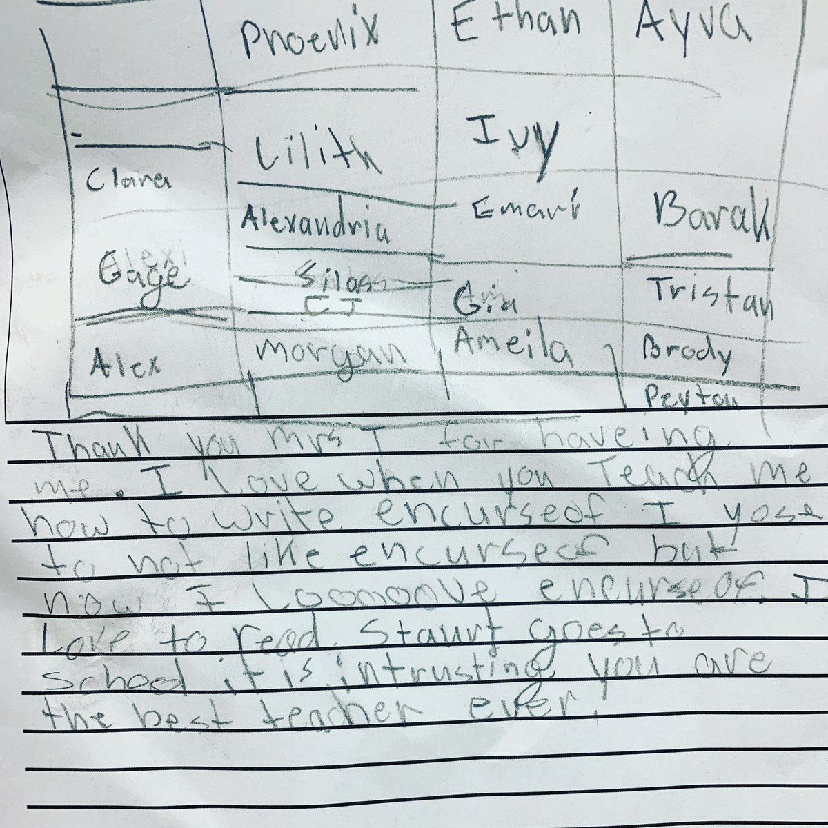 strauterman's tweet photo. Teacher appreciation notes: She loves to write in cursive (encursef)! And I’m the best teacher ever ❤️. #lovemystudents #iteach2nd #teacherappreciation #iteach2 https://t.co/Gie5UhyLdL