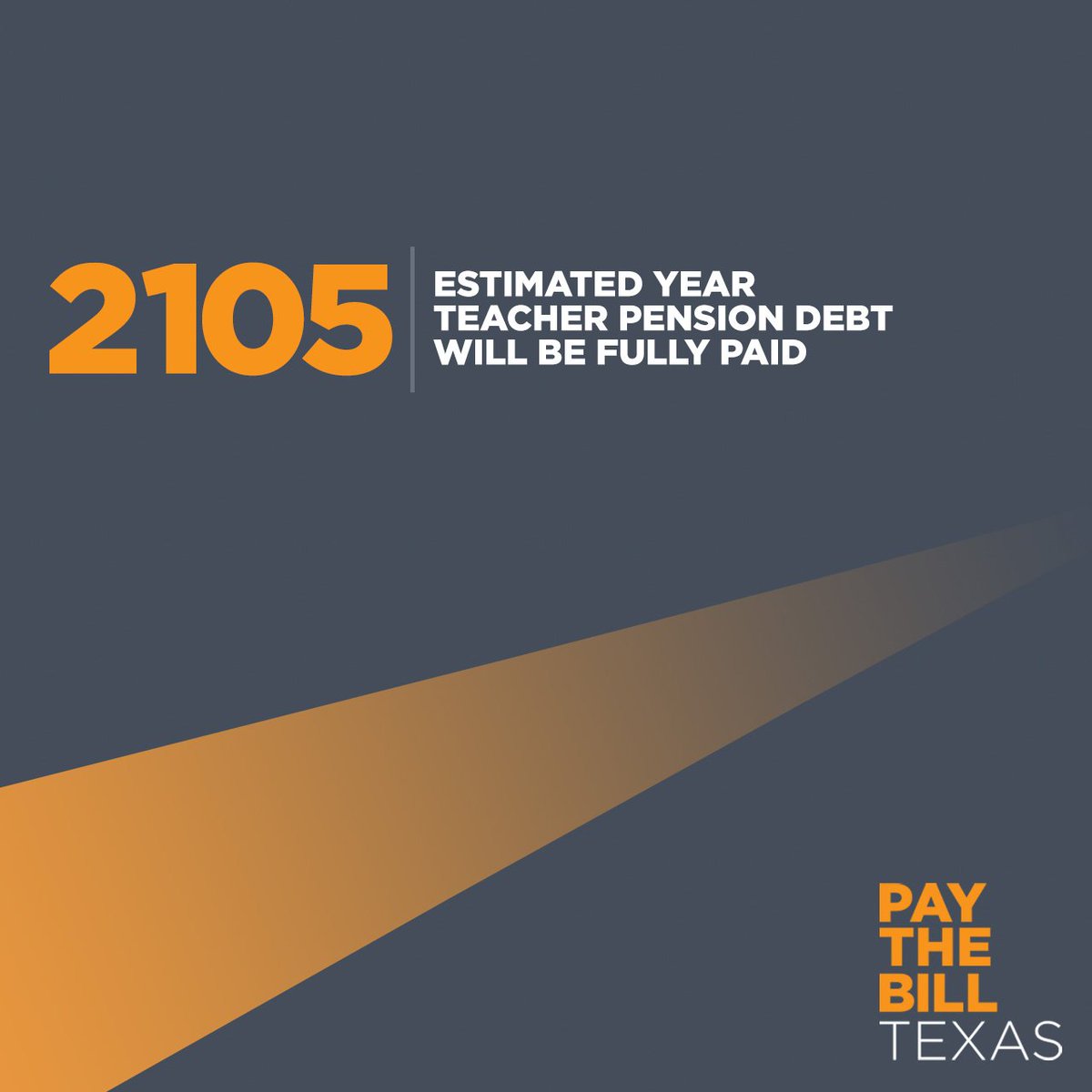 EquableNow's tweet photo. Using current contribution rates, it will take @TRSofTexas until the year 2105 to pay off its funding shortfall. And that’s only if the economy is good for the next 8 decades! The #txlege must act now. #PayTheBillTX #Equable #ATPE https://t.co/qUQI6ptGGP