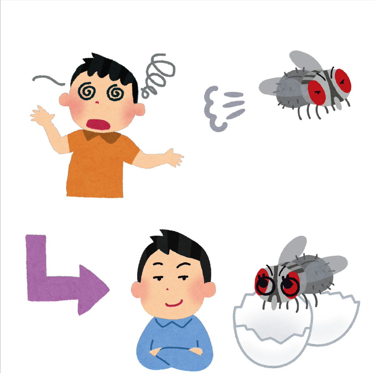 まいチクをいらすとやで再現 再現難易度 使ったイラスト 省略 まいにちチクショー まいチクをいらすとやで再現 再現難易度 使ったイラスト 省略 まいにちチクショー