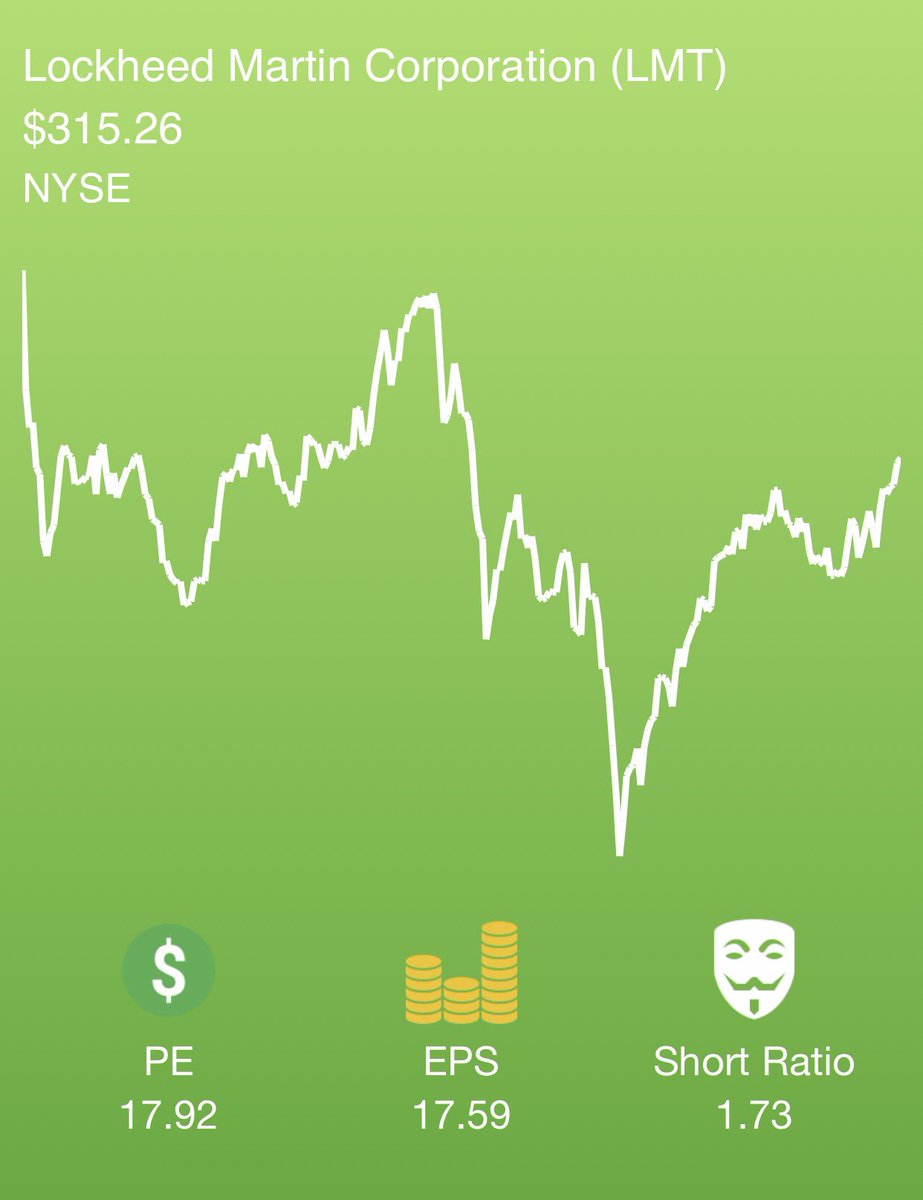 StockSwipe tweet picture
