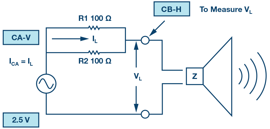 BethS_ADI's tweet photo. Learn more about the ADALM1000 using the SMU Training Topic 16: Measuring a Loudspeaker Impedance Profile @ADI_News https://t.co/ncg9hkB42g https://t.co/jGc27icoWj