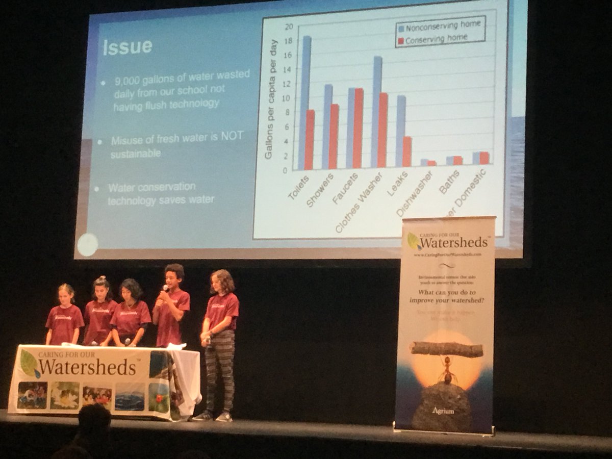 CivicTREK_ACPS's tweet photo. Great morning being inspired by @ACPSk12 students and their solutions to environmental issues! Thank you #novaseas19 @earthforce for giving students a voice! And to teachers like @enviro_warriors who make room in their classrooms for #servicelearning and #pbl https://t.co/Z7Pm6DXyqx